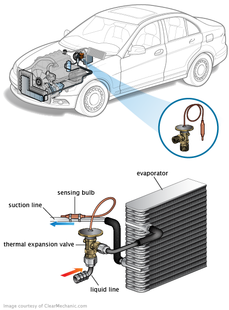 See DF005 repair manual